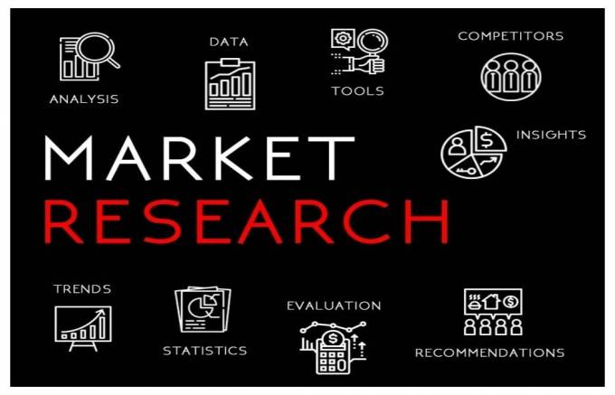 Medical Robotic Systems Market 2024: Insights By Revenue, Upcoming Trends And Top Players Forecast T