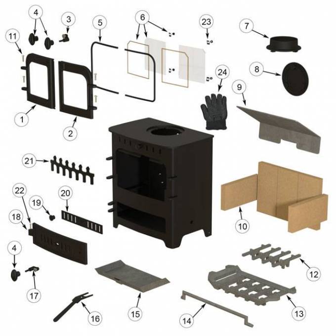 Why Choose Aarrow Multi Fuel Stove Parts and Aarrow Ecoburn Plus 4 for Your Stove Repair Needs